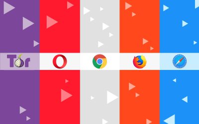 Top 5 Mobile Web Browsers of 2018